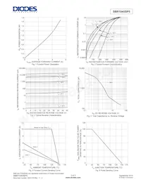 SBR1045SP5Q-13D Datasheet Page 3