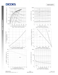 SBR5E60P5-7D Datenblatt Seite 3