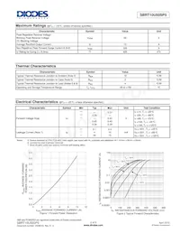 SBRT10U50SP5-13 Datasheet Pagina 2