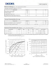 SBRT10U60D1Q-13 Datasheet Page 2