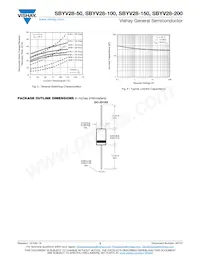 SBYV28-150-E3/54 Datasheet Pagina 3