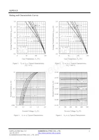 SJPD-L5數據表 頁面 3