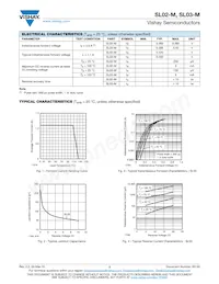 SL03-M-08 Datenblatt Seite 2