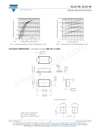 SL03-M-08 Datasheet Pagina 3