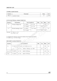 SMBYW01-200 Datasheet Pagina 2
