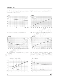 SMBYW01-200 Datenblatt Seite 4