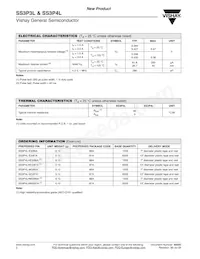 SS3P4L-E3/86A Datasheet Pagina 2