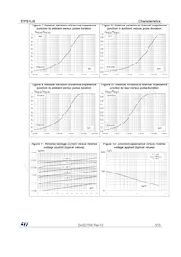 STPS1L60 Datasheet Pagina 5