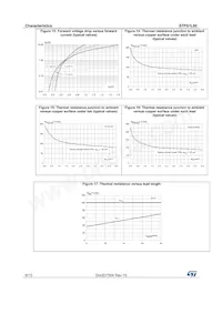 STPS1L60 Datasheet Pagina 6