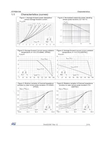 STPS8H100FP Datenblatt Seite 3