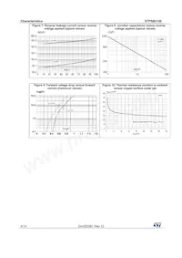 STPS8H100FP數據表 頁面 4