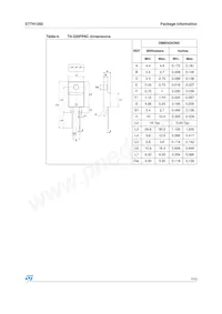 STTH1202FP Datenblatt Seite 7