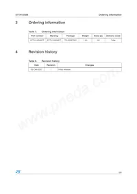 STTH12S06FP Datasheet Pagina 5