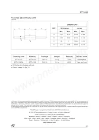 STTH152RL Datasheet Page 5
