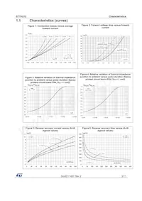 STTH212 Datasheet Pagina 3