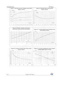 STTH212 Datasheet Page 4