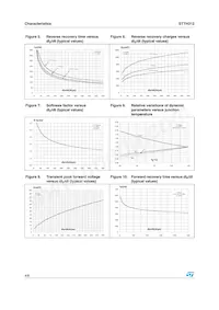 STTH312B Datenblatt Seite 4