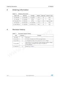 STTH8L06DIRG Datasheet Pagina 10