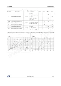 STTH8R06G Datasheet Page 3