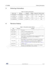 STTH8R06G Datasheet Page 15
