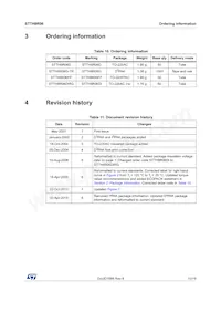 STTH8R06G Datasheet Pagina 15