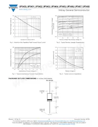 UF5405-E3/73 Datasheet Page 3