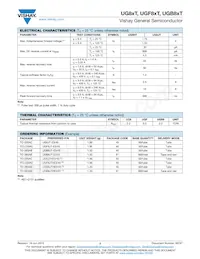 UG8JTHE3/45 Datasheet Pagina 2