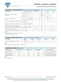 UH4PCCHM3_A/H Datasheet Pagina 2