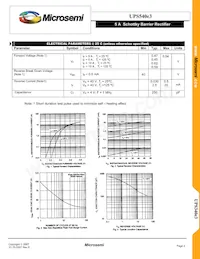 UPS540/TR13 Datasheet Pagina 2