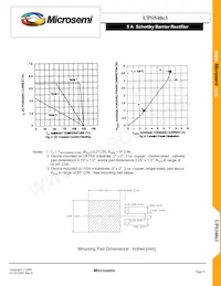 UPS540/TR13 Datasheet Page 3