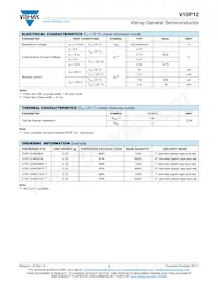 V10P12-M3/86A數據表 頁面 2