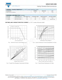 VB20150S-M3/4W Datenblatt Seite 2