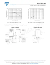 VB20150S-M3/4W數據表 頁面 3