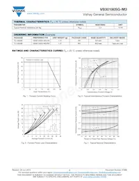 VB30100SG-M3/4W數據表 頁面 2