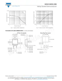 VB30100SG-M3/4W數據表 頁面 3