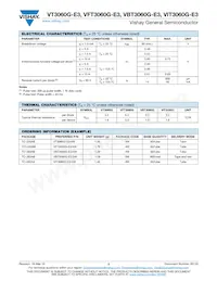 VFT3060G-E3/4W Datasheet Pagina 2