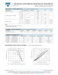 VI20100S-E3/4W Datenblatt Seite 2