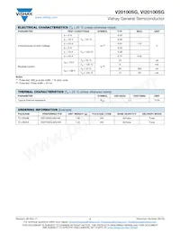 VI20100SGHM3/4W Datasheet Pagina 2