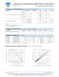 VI30120S-E3/4W Datasheet Page 2