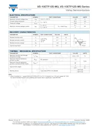 VS-10ETF12STRR-M3 Datasheet Pagina 2