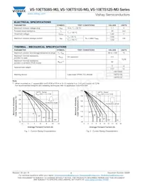 VS-10ETS08STRL-M3 Datasheet Pagina 2