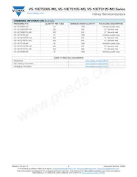 VS-10ETS08STRL-M3 Datasheet Pagina 5