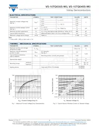 VS-10TQ045STRL-M3 Datasheet Pagina 2