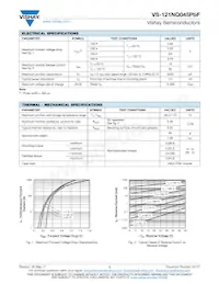 VS-121NQ045PBF數據表 頁面 2
