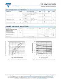 VS-12EWH06FNTRR-M3 Datenblatt Seite 2