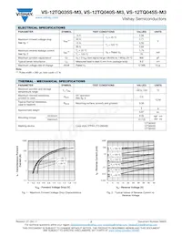 VS-12TQ045STRR-M3 Datasheet Pagina 2