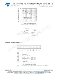 VS-12TQ045STRR-M3 Datenblatt Seite 4