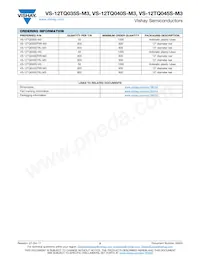 VS-12TQ045STRR-M3 Datasheet Pagina 5