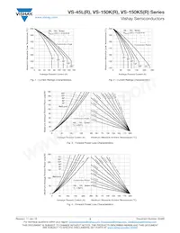 VS-150K40AM Datasheet Page 3