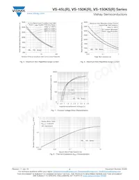 VS-150K40AM Datasheet Page 4